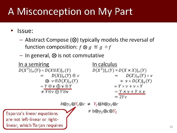 A Misconception on My Part • Esparza’s linear equations are not left-linear or rightlinear,