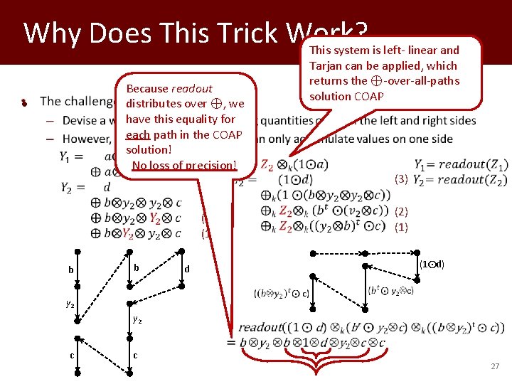 Why Does This Trick Work? This system is left- linear and Tarjan can be