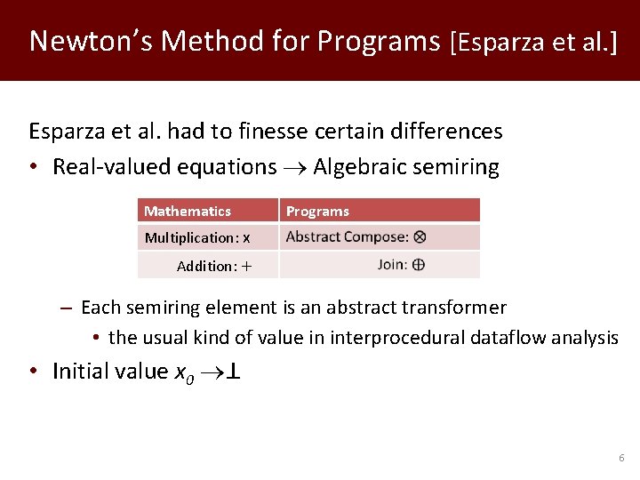 Newton’s Method for Programs [Esparza et al. ] Esparza et al. had to finesse