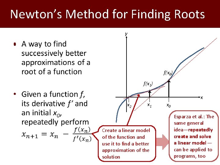 Newton’s Method for Finding Roots y • f(x 0) f(x 1) x x 2