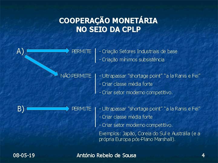 COOPERAÇÃO MONETÁRIA NO SEIO DA CPLP A) PERMITE - Criação Setores Industriais de base