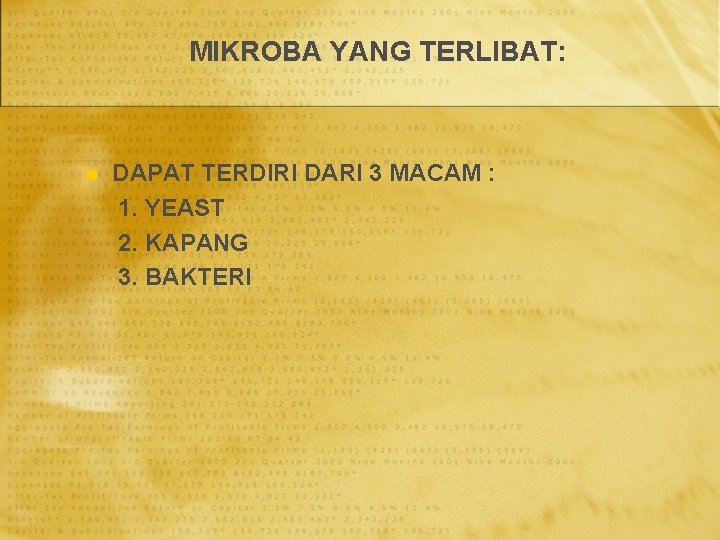 MIKROBA YANG TERLIBAT: n DAPAT TERDIRI DARI 3 MACAM : 1. YEAST 2. KAPANG