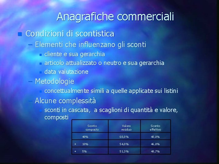 Anagrafiche commerciali n Condizioni di scontistica – Elementi che influenzano gli sconti n n