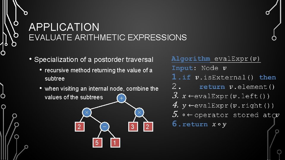 APPLICATION EVALUATE ARITHMETIC EXPRESSIONS • Specialization of a postorder traversal • recursive method returning
