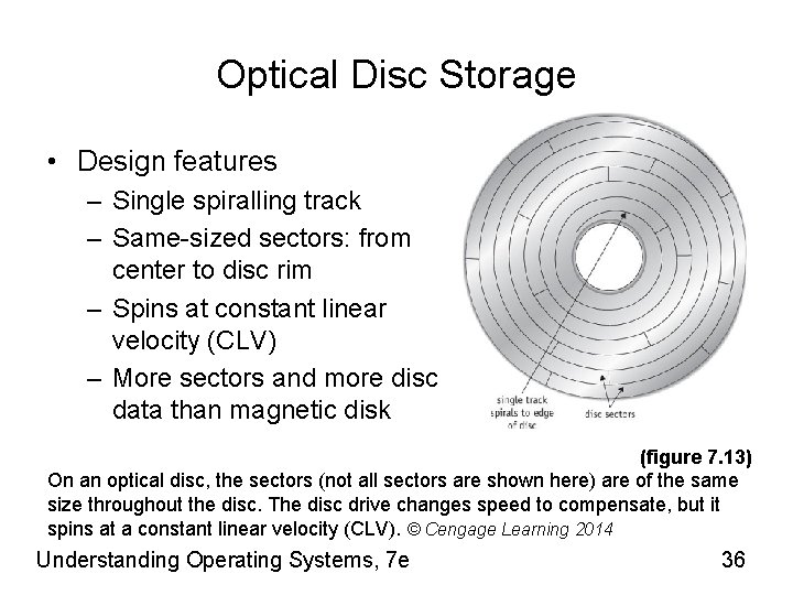 Optical Disc Storage • Design features – Single spiralling track – Same-sized sectors: from