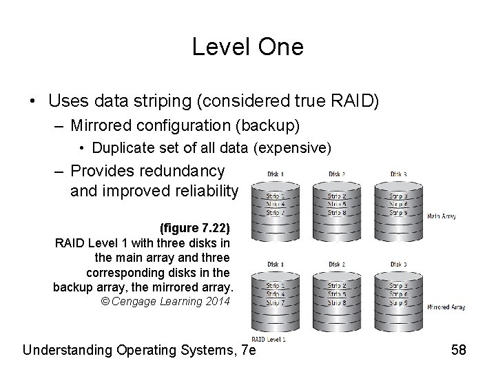 Level One • Uses data striping (considered true RAID) – Mirrored configuration (backup) •