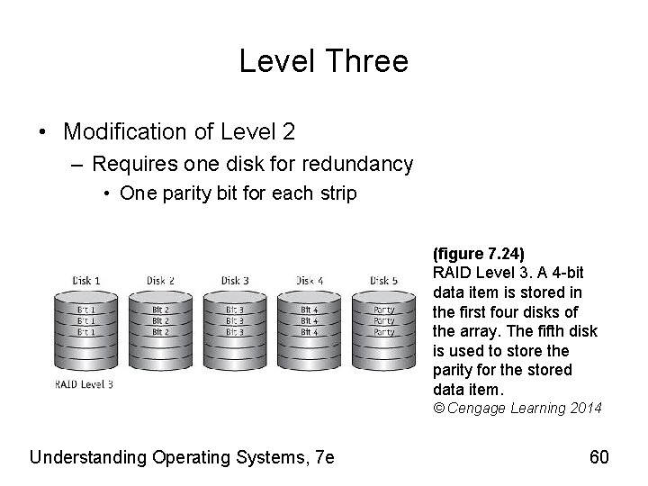 Level Three • Modification of Level 2 – Requires one disk for redundancy •