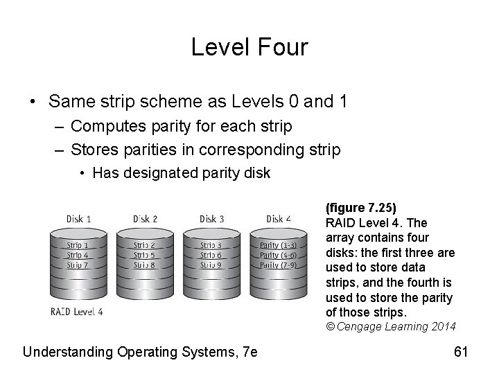 Level Four • Same strip scheme as Levels 0 and 1 – Computes parity