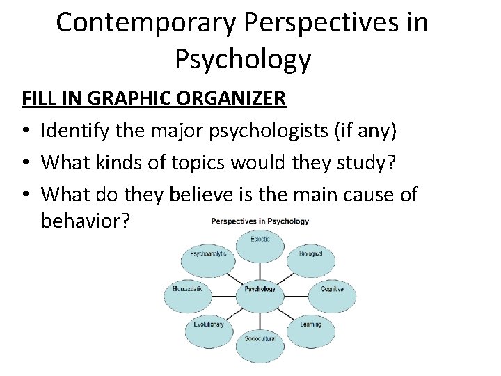 Contemporary Perspectives in Psychology FILL IN GRAPHIC ORGANIZER • Identify the major psychologists (if Contemporary Perspectives in Psychology FILL IN GRAPHIC ORGANIZER • Identify the major psychologists (if