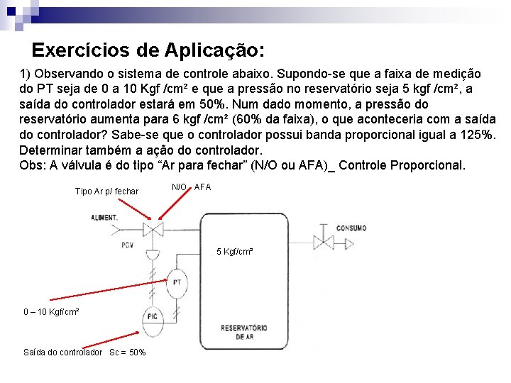 Exercícios de Aplicação: 1) Observando o sistema de controle abaixo. Supondo-se que a faixa