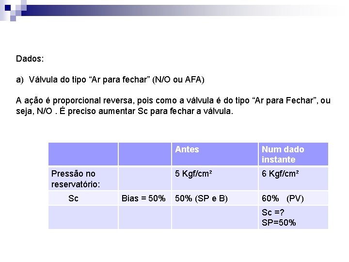 Dados: a) Válvula do tipo “Ar para fechar” (N/O ou AFA) A ação é