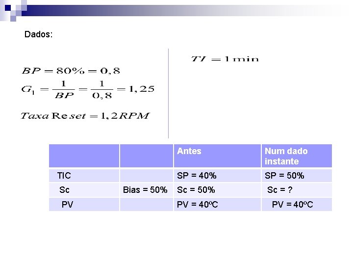 Dados: TIC Sc PV Bias = 50% Antes Num dado instante SP = 40%