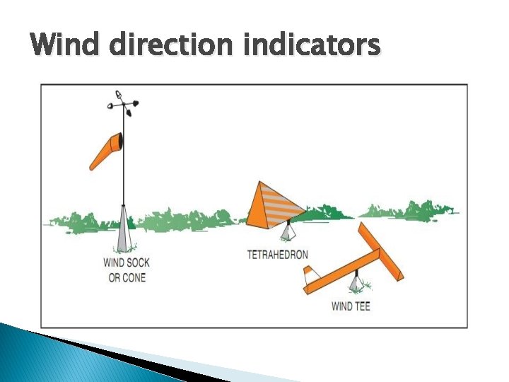Wind direction indicators Wind direction indicators