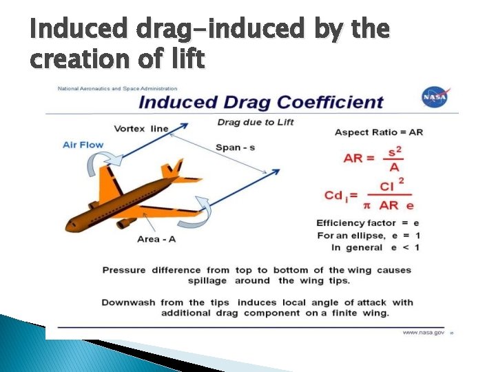 Induced drag-induced by the creation of lift Induced drag-induced by the creation of lift