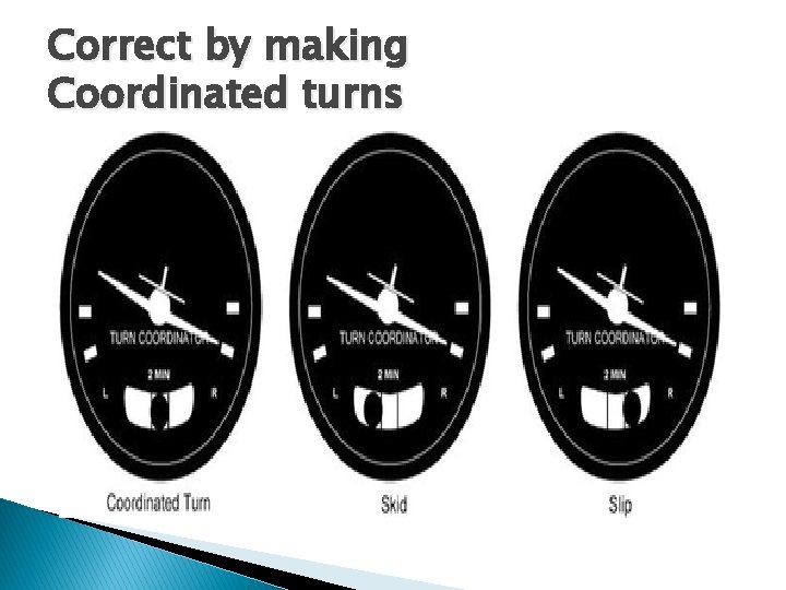 Correct by making Coordinated turns Correct by making Coordinated turns
