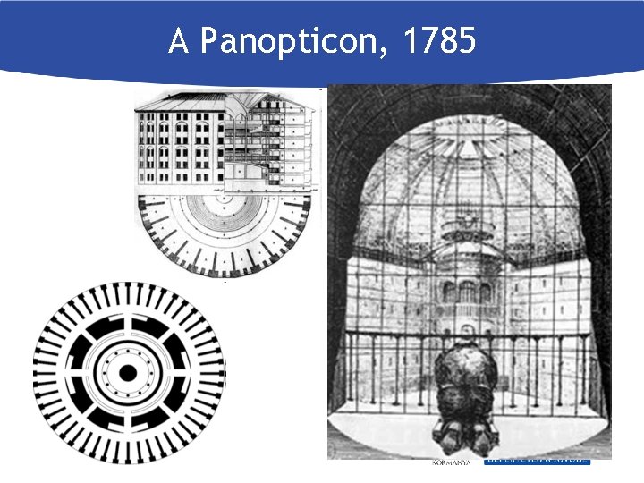 A Panopticon, 1785 