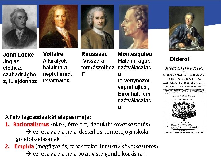 John Locke Jog az élethez, szabadságho z, tulajdonhoz Voltaire A királyok hatalma a néptől