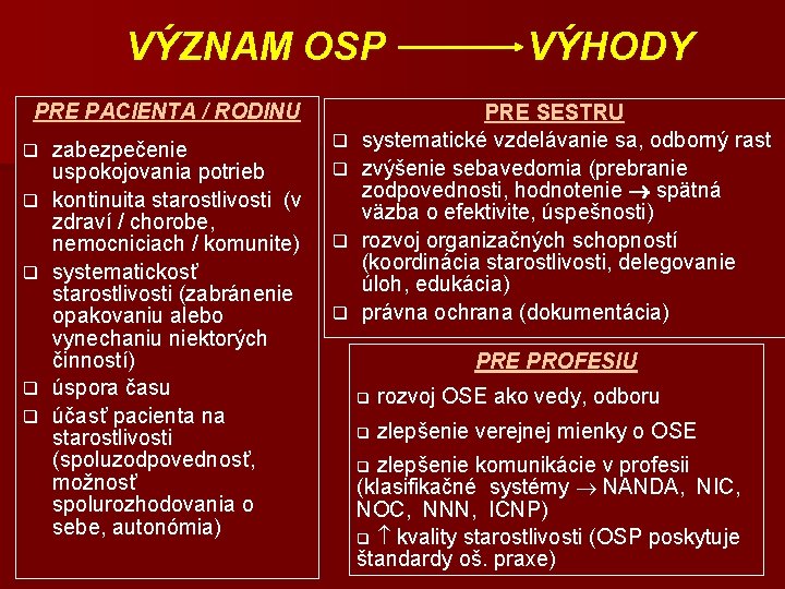 VÝZNAM OSP PRE PACIENTA / RODINU q q q zabezpečenie uspokojovania potrieb kontinuita starostlivosti