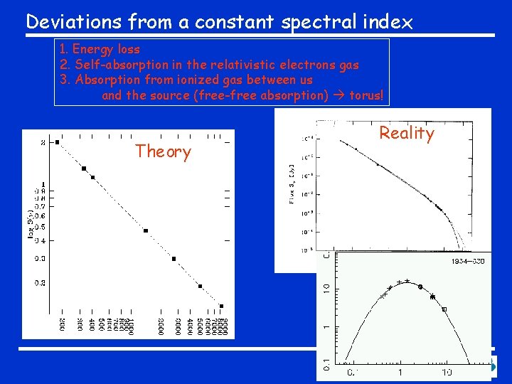 Deviations from a constant spectral index 1. Energy loss 2. Self-absorption in the relativistic