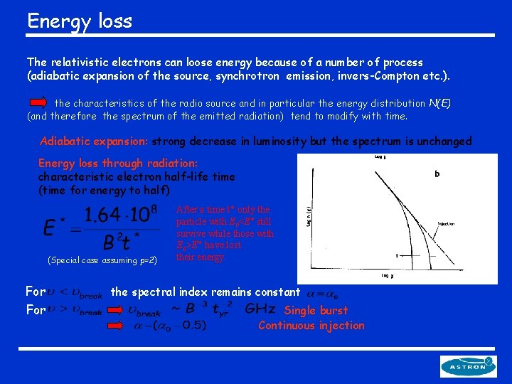 Energy loss The relativistic electrons can loose energy because of a number of process