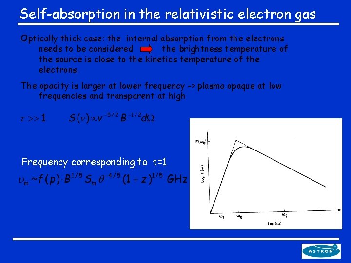 Self-absorption in the relativistic electron gas Optically thick case: the internal absorption from the