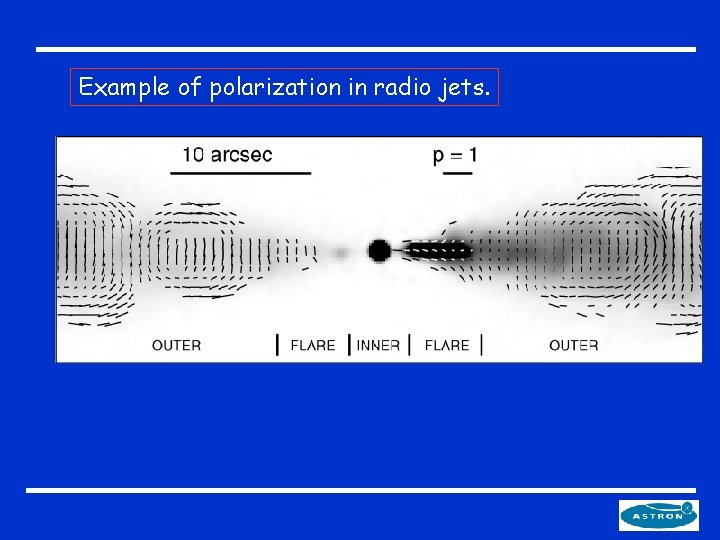 Example of polarization in radio jets. 