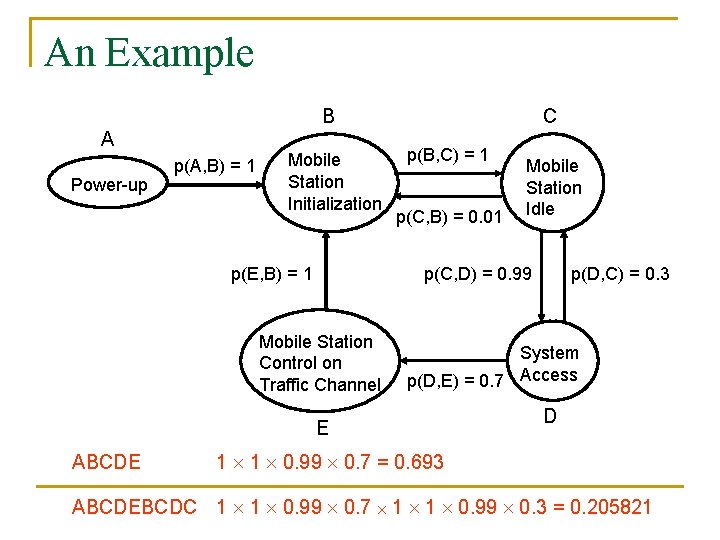 An Example B A Power-up p(A, B) = 1 Mobile Station Initialization p(E, B)