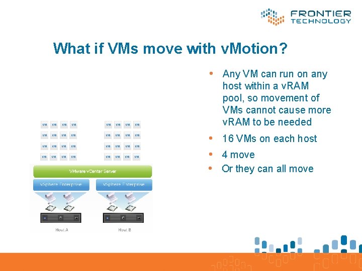 What if VMs move with v. Motion? • Any VM can run on any