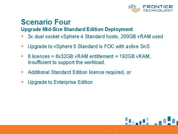 Scenario Four Upgrade Mid-Size Standard Edition Deployment • 3 x dual socket v. Sphere