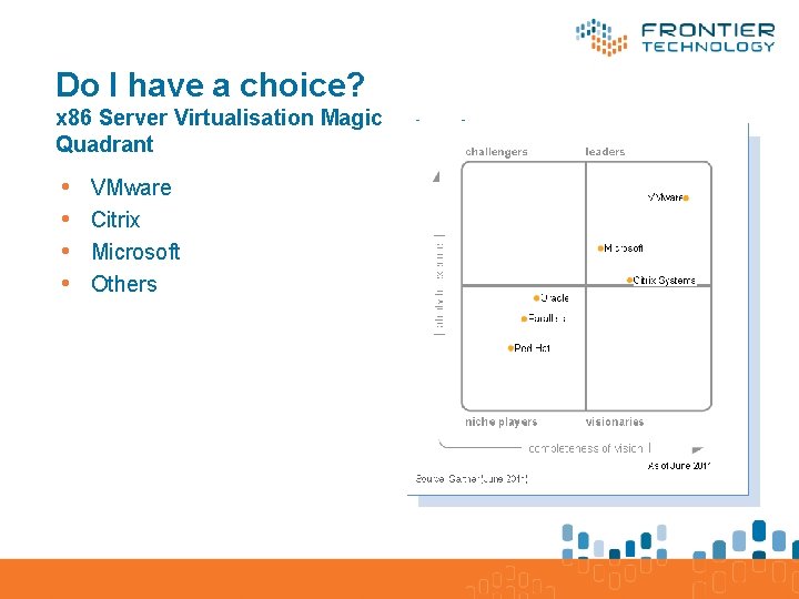 Do I have a choice? x 86 Server Virtualisation Magic Quadrant • • VMware