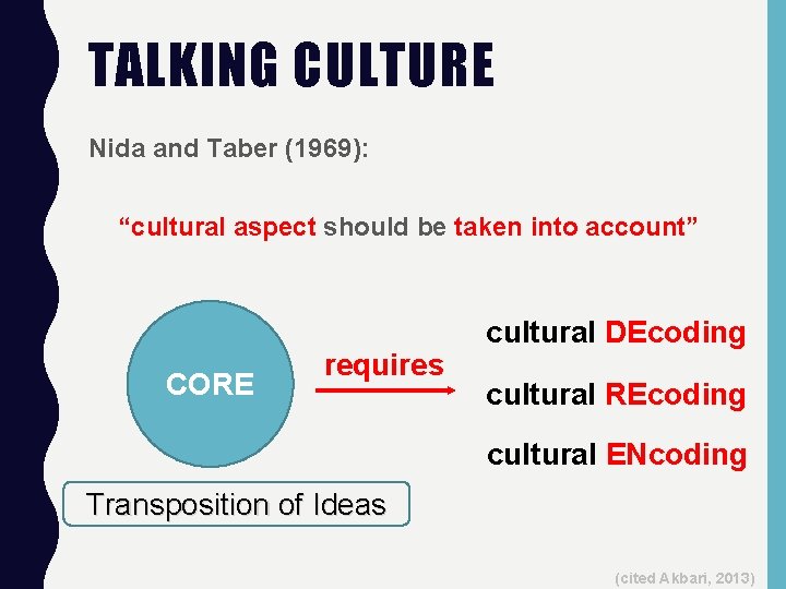 TALKING CULTURE Nida and Taber (1969): “cultural aspect should be taken into account” CORE