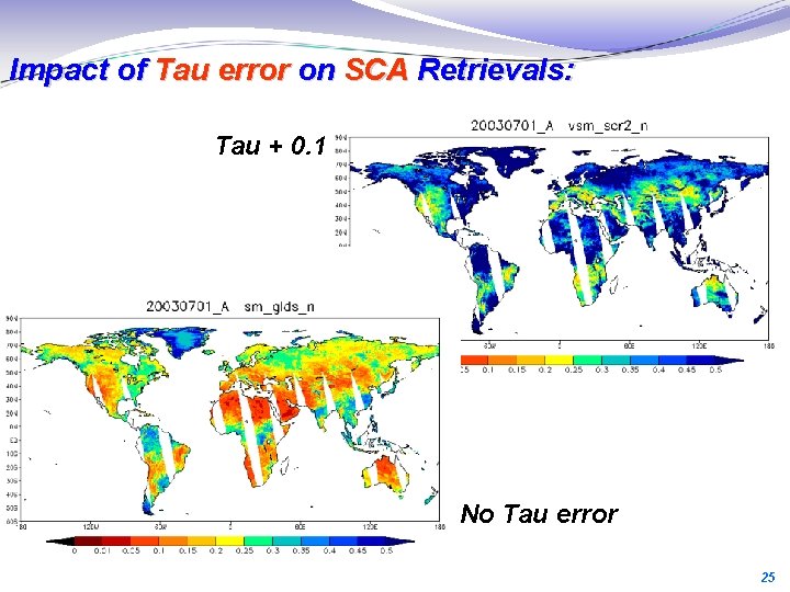 Impact of Tau error on SCA Retrievals: Tau + 0. 1 No Tau error