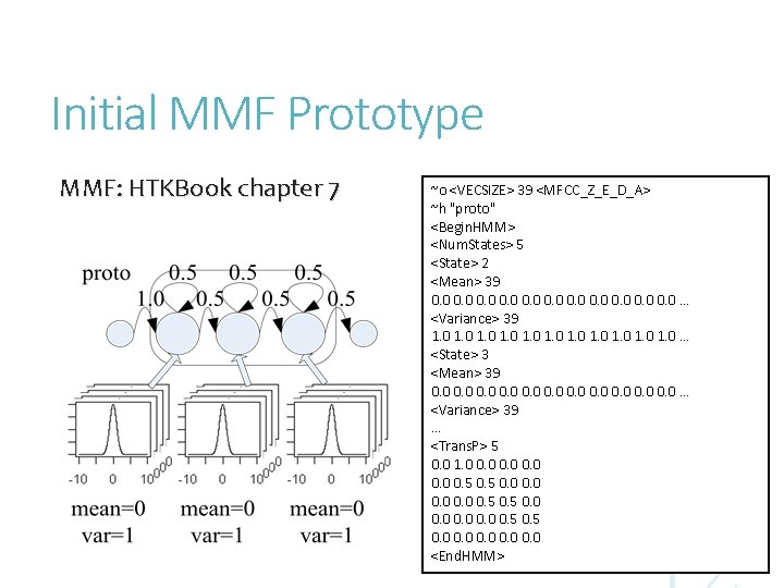 Initial MMF Prototype MMF: HTKBook chapter 7 ~o <VECSIZE> 39 <MFCC_Z_E_D_A> ~h "proto" <Begin.