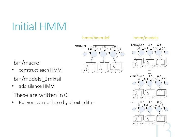 Initial HMM hmm/hmmdef bin/macro • construct each HMM bin/models_1 mixsil • add silence HMM