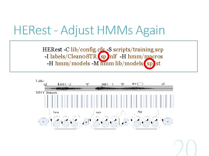 HERest - Adjust HMMs Again HERest -C lib/config. cfg -S scripts/training. scp -I labels/Clean