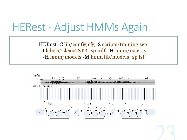 HERest - Adjust HMMs Again HERest -C lib/config. cfg -S scripts/training. scp -I labels/Clean