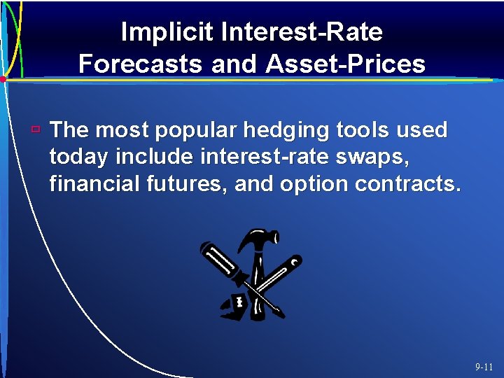 Implicit Interest-Rate Forecasts and Asset-Prices ù The most popular hedging tools used today include