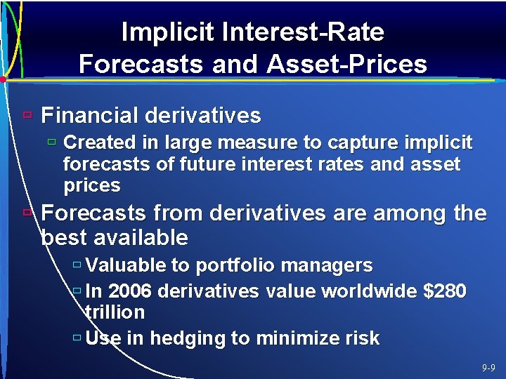 Implicit Interest-Rate Forecasts and Asset-Prices ù Financial derivatives ù Created in large measure to