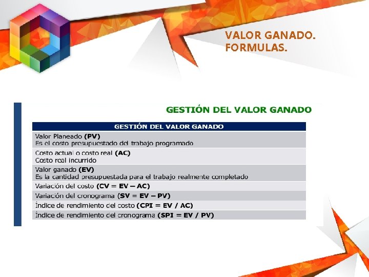 VALOR GANADO. FORMULAS. 