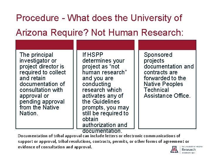 Procedure - What does the University of Arizona Require? Not Human Research: The principal