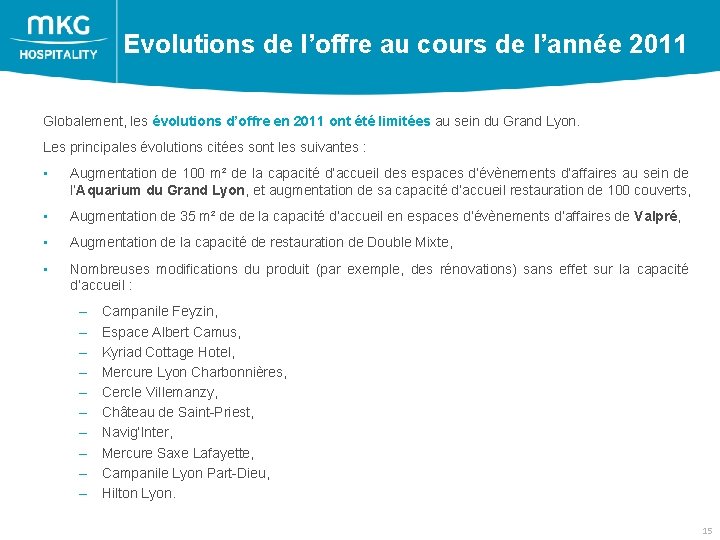 Evolutions de l’offre au cours de l’année 2011 Globalement, les évolutions d’offre en 2011