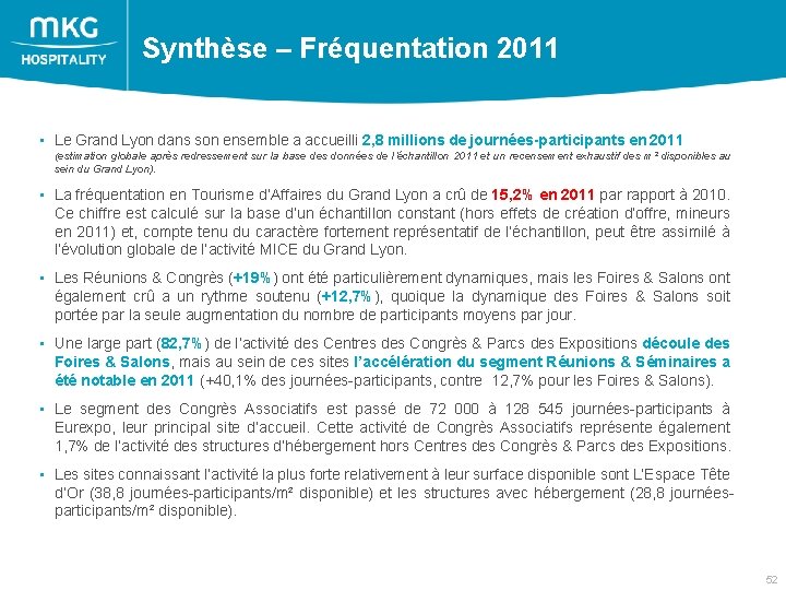  Synthèse – Fréquentation 2011 • Le Grand Lyon dans son ensemble a accueilli