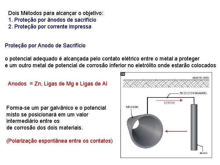 Dois Métodos para alcançar o objetivo: 1. Proteção por ânodos de sacrifício 2. Proteção