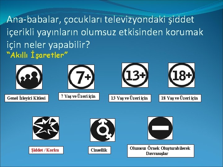 Annebaba Eitimi M E V Dumlupinar O Erk