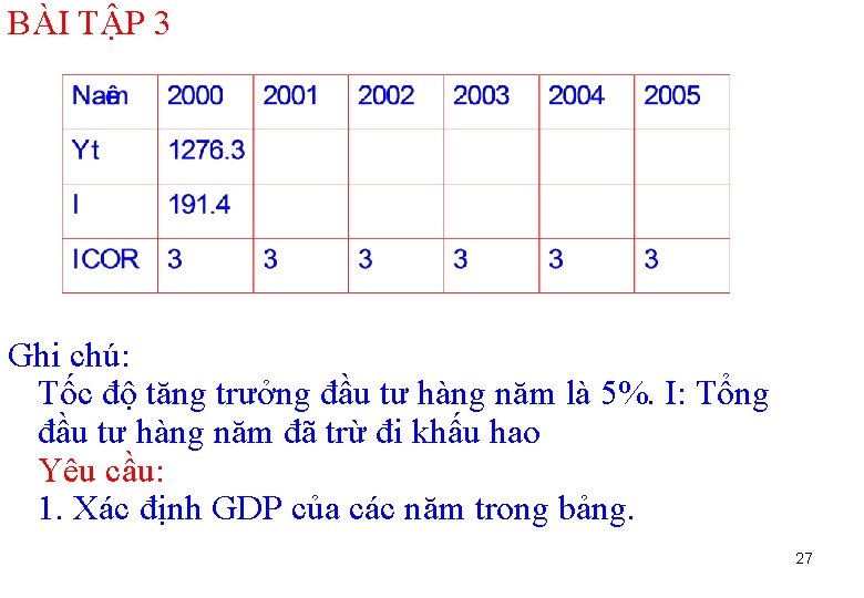 BÀI TẬP 3 Ghi chú: Tốc độ tăng trưởng đầu tư hàng năm là