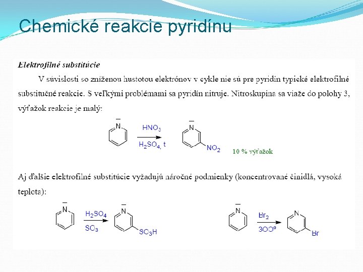 Chemické reakcie pyridínu 