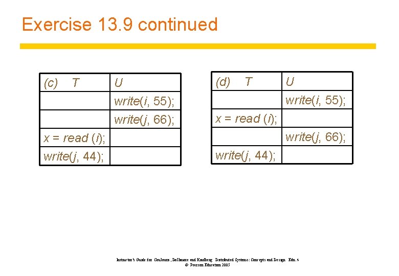 Exercise 13. 9 continued (c) T U write(i, 55); write(j, 66); (d) T x