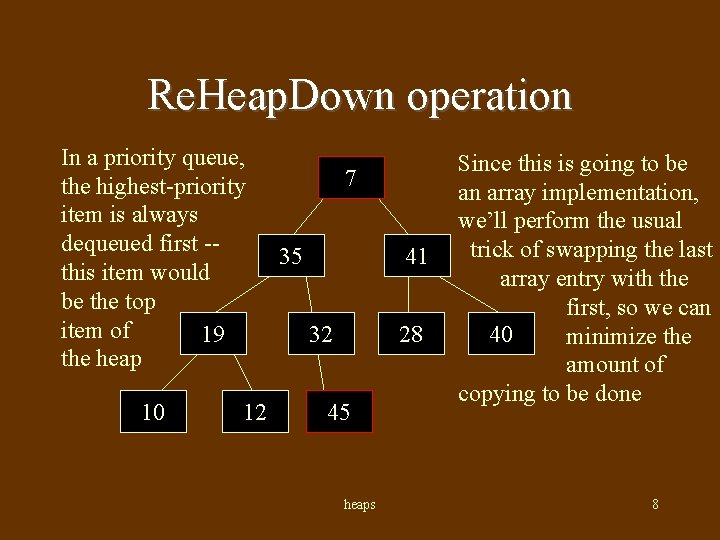 Re. Heap. Down operation In a priority queue, the highest-priority item is always dequeued
