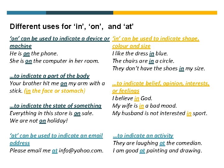 Different uses for ‘in’, ‘on’, and ‘at’ ‘on’ can be used to indicate a