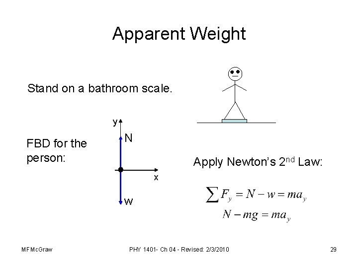 Apparent Weight Stand on a bathroom scale. y FBD for the person: N Apply